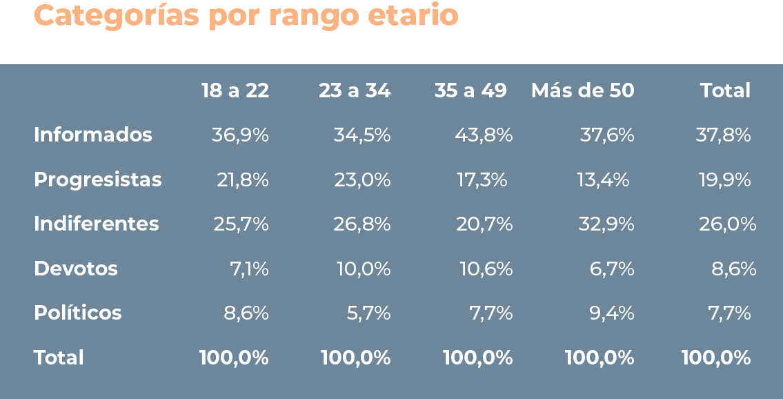 Recurso 2